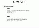 나이키(NIKE) 마케팅(MARKETING) 전략 32페이지