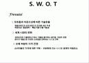 나이키(NIKE) 마케팅(MARKETING) 전략 34페이지