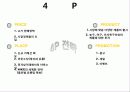 나이키(NIKE) 마케팅(MARKETING) 전략 35페이지