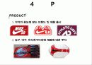 나이키(NIKE) 마케팅(MARKETING) 전략 36페이지