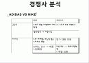 나이키(NIKE) 마케팅(MARKETING) 전략 42페이지