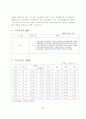 리스회계에_관한_연구 25페이지