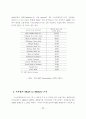 미국발금융위기의전망과대책1 23페이지