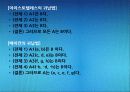 귀납법의 종류와 개념 및 논증 베이컨의 새로운 귀납 방법론 22페이지