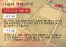 물질관련 장애 알콜올 니코틴 카페인 20페이지