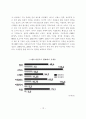 범세계적_경제위기 16페이지