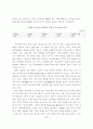 범세계적_경제위기 32페이지