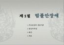 불안장애에 대하여 3페이지