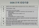 불안장애에 대하여 6페이지