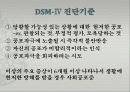불안장애에 대하여 23페이지