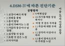 불안장애에 대하여 35페이지