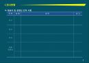 엔터테인먼트 사업계획서 8페이지