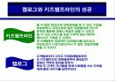 마케팅 사례 - Company Mission , 심비오틱마케팅 , 그린마케팅 23페이지