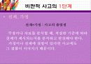 사고와 논리 Point 발표 12페이지