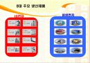 기업 분석 - 삼성전자 VS LG전자 9페이지