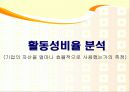 기업 분석 - 삼성전자 VS LG전자 22페이지