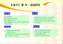 기업 분석 - 삼성전자 VS LG전자 26페이지