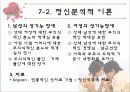 성 장애 및 성 정체감 장애 38페이지