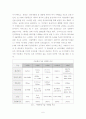 4세대 이동통신 서비스에 대한 고찰과 발전방안 6페이지