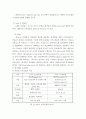 V P N의 기술발달과 향후전망 18페이지