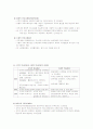 커뮤니케이션 5페이지