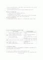 커뮤니케이션 6페이지