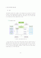 헬스케어(Healthcare) 5페이지