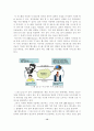 헬스케어(Healthcare) 12페이지