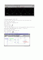 Pspice 의 사용법 11페이지