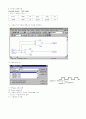 Pspice 의 사용법 14페이지