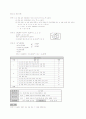 수학 학습 요약 10페이지