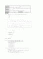 수학 학습 요약 20페이지