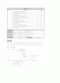수학 학습 요약 50페이지