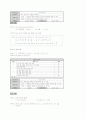 수학 학습 요약 64페이지