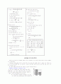 수학 학습 요약 81페이지