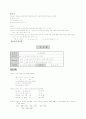 수학 학습 요약 93페이지