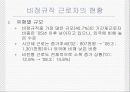 비정규직 근로자 실태와 문제점 11페이지