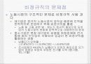 비정규직 근로자 실태와 문제점 18페이지