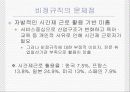 비정규직 근로자 실태와 문제점 21페이지