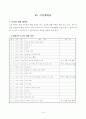 가사노동과시간관리 19페이지