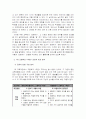 작문 교과서의 문제점과 대안을 글로 표현하기 조사분석 5페이지