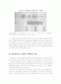 5·31 지방선거 제주도의원 공약으로 본 매니페스토 작성의 문제점 분석과 시사점 6페이지