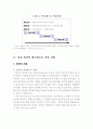 5·31 지방선거 제주도의원 공약으로 본 매니페스토 작성의 문제점 분석과 시사점 10페이지