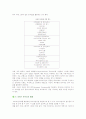 [SWOT] SWOT분석의 과정과 방법 6페이지