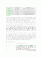 [SWOT] SWOT분석의 과정과 방법 8페이지