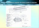 Intercellular communication (세포간연락) 23페이지