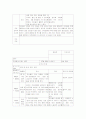 보육 실습일지 샘플 (일일보육프로그램/일일보육일지/유아관찰일지) 9페이지