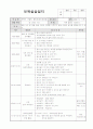 A+ 보육실습일지 참고용 샘플 14페이지