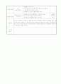 A+ 보육실습일지 참고용 샘플 16페이지