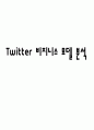 트위터 비지니스 모델 분석 1페이지